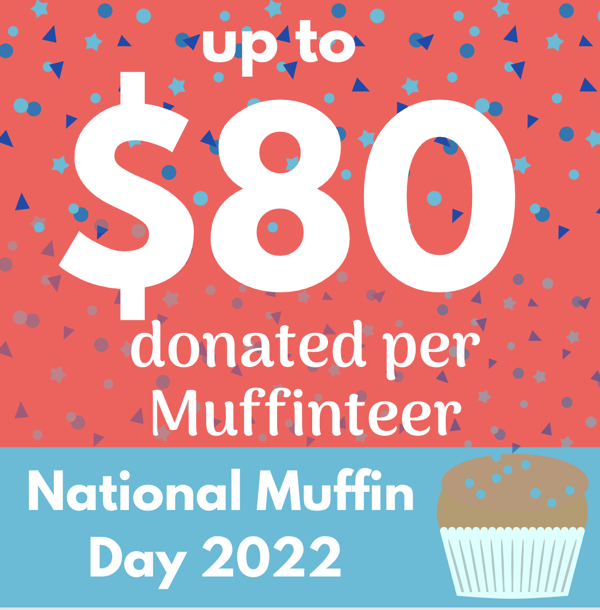 National Muffin Day